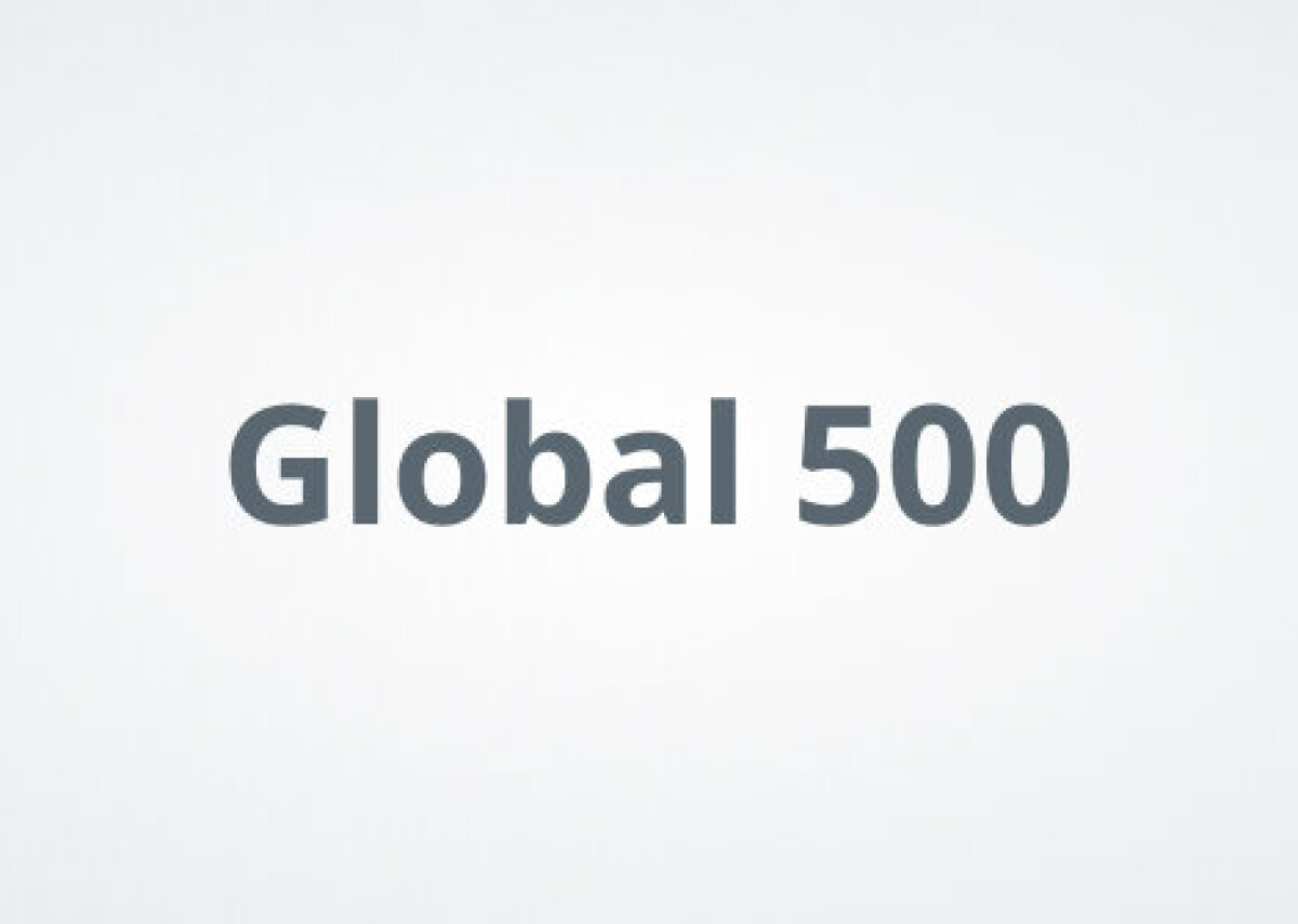 Geely Holding Group вошла в список Fortune 500